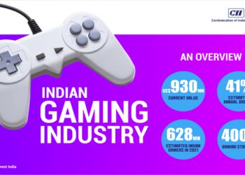 Indian Gaming Industry in the recent past