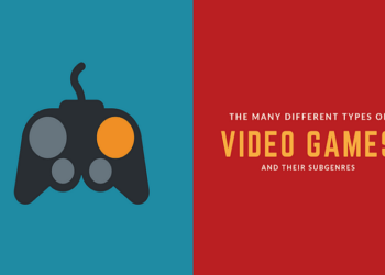 The 3 Most popular Gaming Websites where people tend to visit more often than not